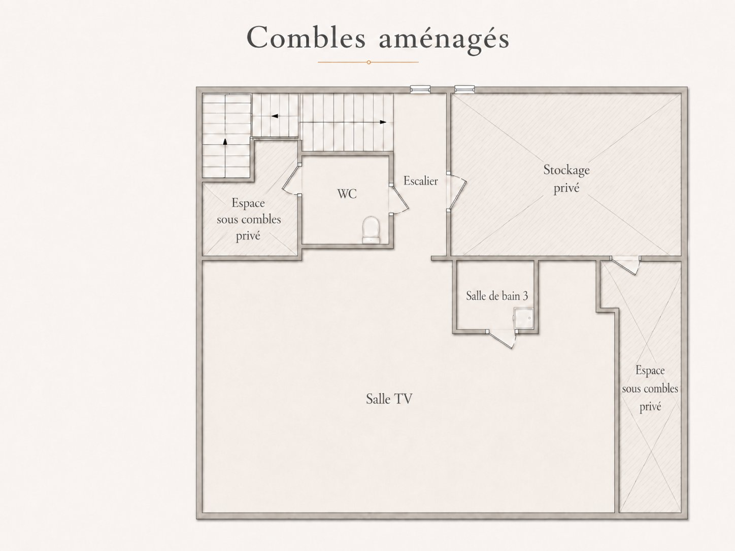Combles